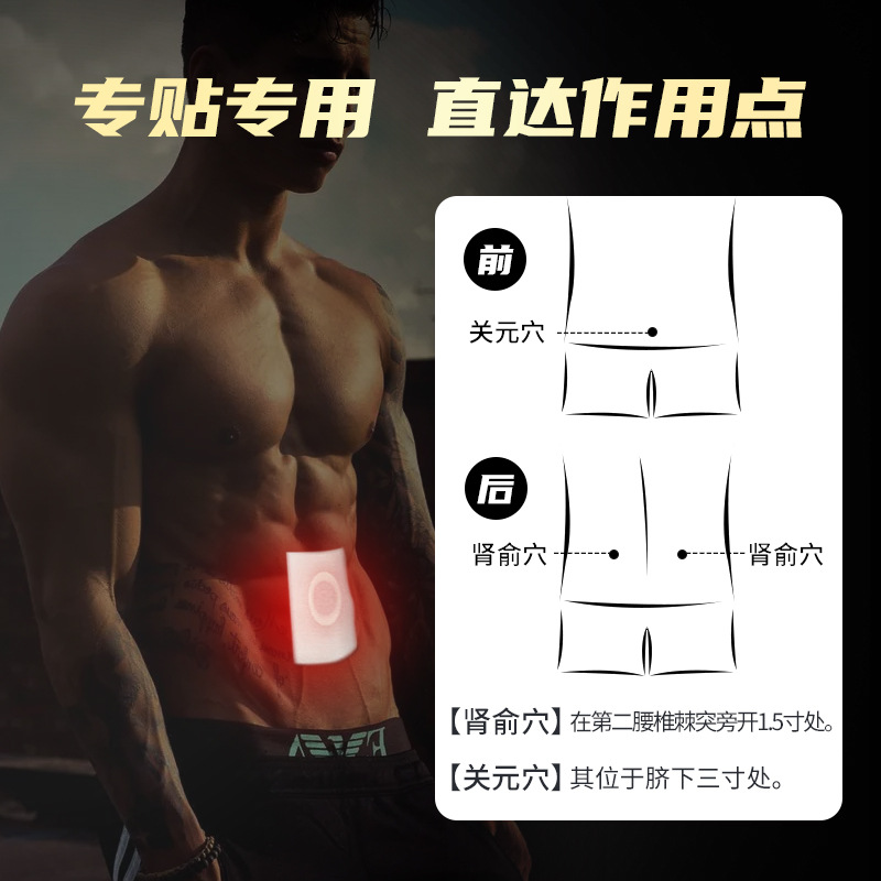 男性成人益肾贴
