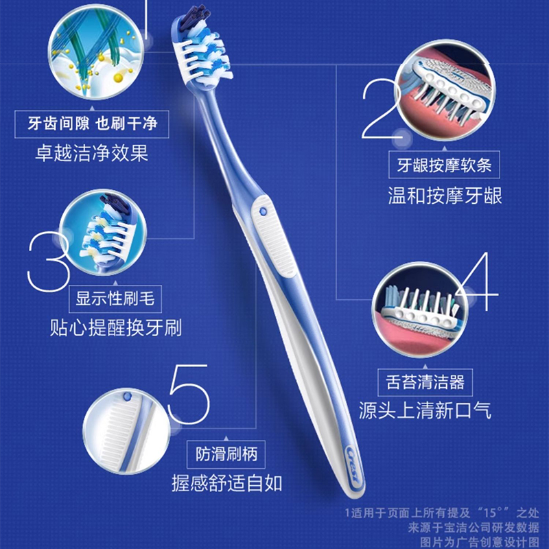 佳洁士全优7效牙刷2支组合软毛牙刷成人口腔清洁去渍家庭家用套装缩略图 4